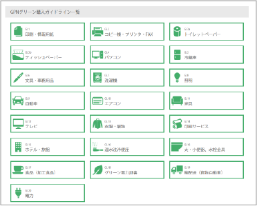 グリーン購入ガイドライン1