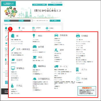 商品カテゴリー覧から商品情報を探す～トップページ～