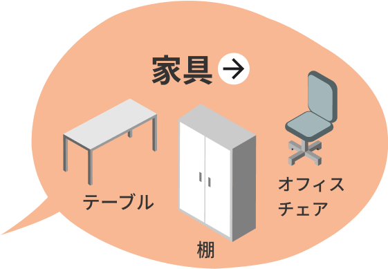 活用シーン_家具